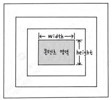 Box Model Structure